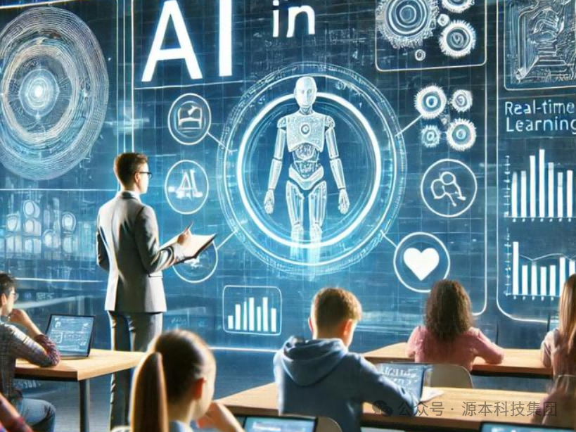 艾弗森贝博ballbet官网科技-本科生掌握大数据、云原生、AI-竞赛保研求职的“超车秘籍”来了！